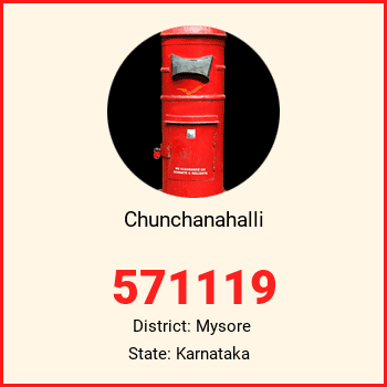 Chunchanahalli pin code, district Mysore in Karnataka