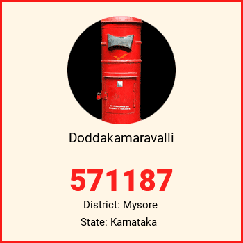 Doddakamaravalli pin code, district Mysore in Karnataka