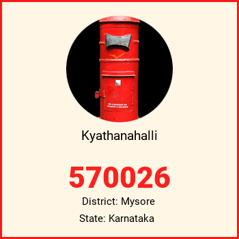 Kyathanahalli pin code, district Mysore in Karnataka