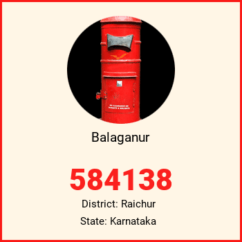 Balaganur pin code, district Raichur in Karnataka