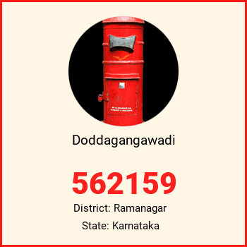 Doddagangawadi pin code, district Ramanagar in Karnataka