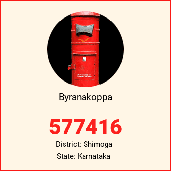 Byranakoppa pin code, district Shimoga in Karnataka