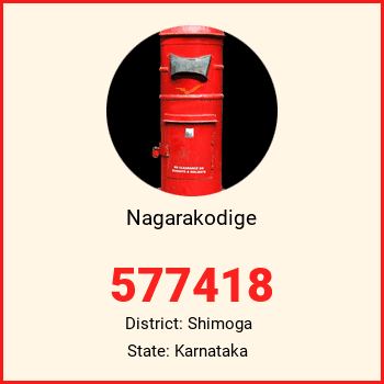 Nagarakodige pin code, district Shimoga in Karnataka