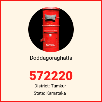 Doddagoraghatta pin code, district Tumkur in Karnataka