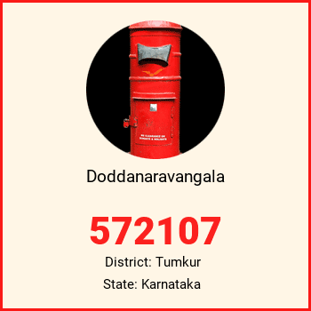 Doddanaravangala pin code, district Tumkur in Karnataka