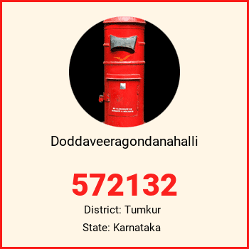 Doddaveeragondanahalli pin code, district Tumkur in Karnataka