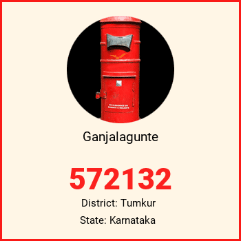 Ganjalagunte pin code, district Tumkur in Karnataka