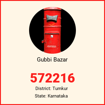 Gubbi Bazar pin code, district Tumkur in Karnataka