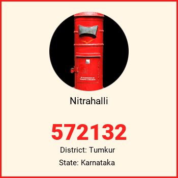 Nitrahalli pin code, district Tumkur in Karnataka