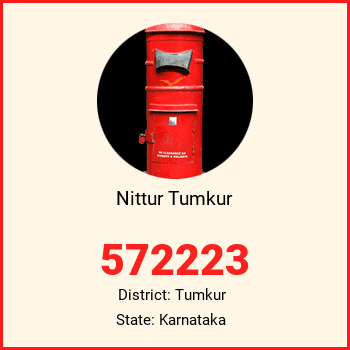 Nittur Tumkur pin code, district Tumkur in Karnataka