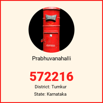 Prabhuvanahalli pin code, district Tumkur in Karnataka