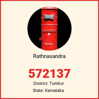 Rathnasandra pin code, district Tumkur in Karnataka