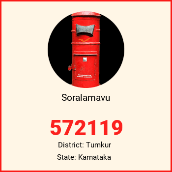 Soralamavu pin code, district Tumkur in Karnataka