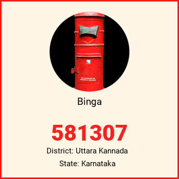 Binga pin code, district Uttara Kannada in Karnataka