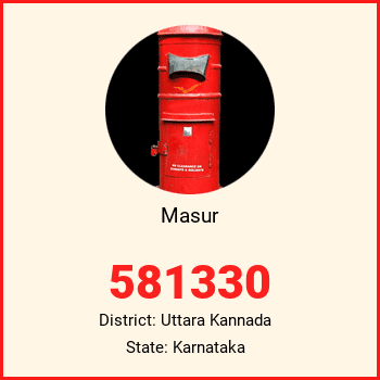 Masur pin code, district Uttara Kannada in Karnataka