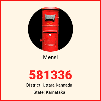 Mensi pin code, district Uttara Kannada in Karnataka