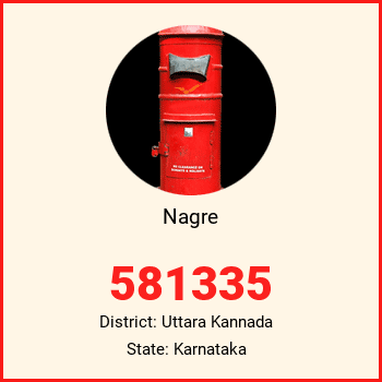 Nagre pin code, district Uttara Kannada in Karnataka