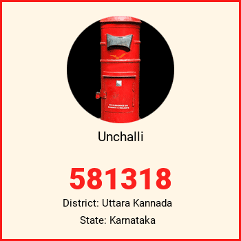 Unchalli pin code, district Uttara Kannada in Karnataka
