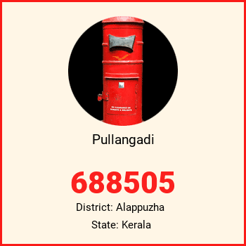 Pullangadi pin code, district Alappuzha in Kerala