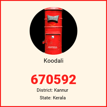 Koodali pin code, district Kannur in Kerala
