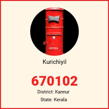 Kurichiyil pin code, district Kannur in Kerala