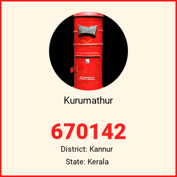 Kurumathur pin code, district Kannur in Kerala