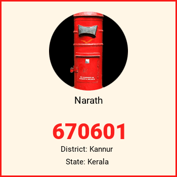 Narath pin code, district Kannur in Kerala
