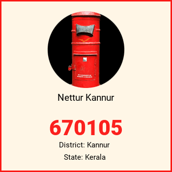 Nettur Kannur pin code, district Kannur in Kerala