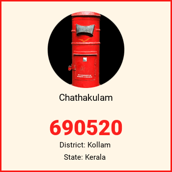 Chathakulam pin code, district Kollam in Kerala