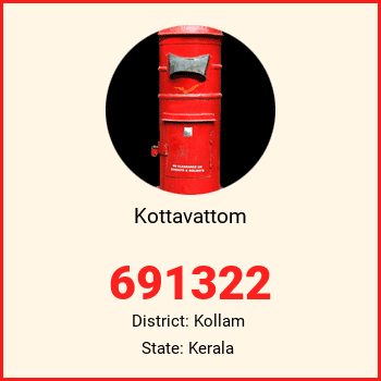 Kottavattom pin code, district Kollam in Kerala