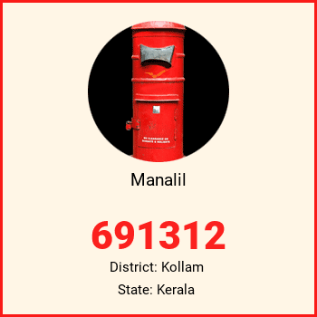 Manalil pin code, district Kollam in Kerala