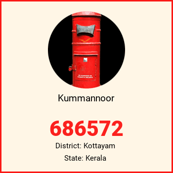 Kummannoor pin code, district Kottayam in Kerala