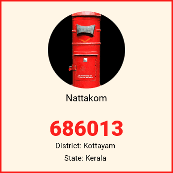 Nattakom pin code, district Kottayam in Kerala
