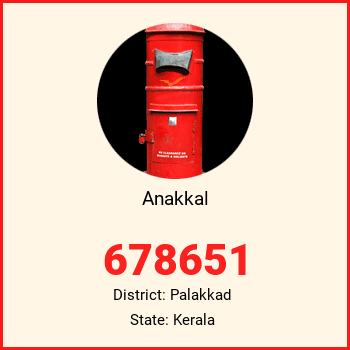Anakkal pin code, district Palakkad in Kerala