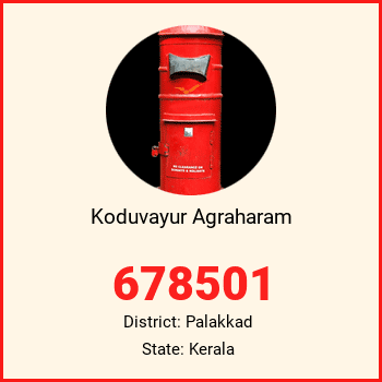 Koduvayur Agraharam pin code, district Palakkad in Kerala