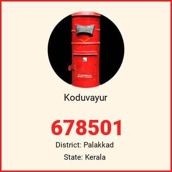 Koduvayur pin code, district Palakkad in Kerala