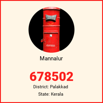 Mannalur pin code, district Palakkad in Kerala