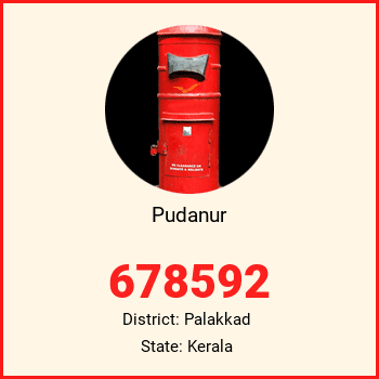 Pudanur pin code, district Palakkad in Kerala