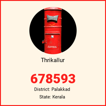 Thrikallur pin code, district Palakkad in Kerala