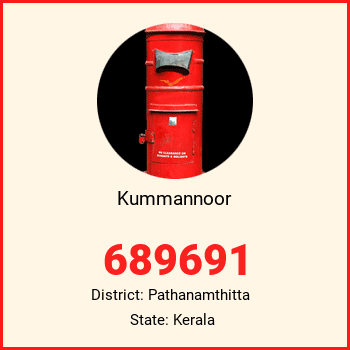Kummannoor pin code, district Pathanamthitta in Kerala