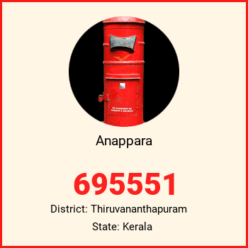 Anappara pin code, district Thiruvananthapuram in Kerala