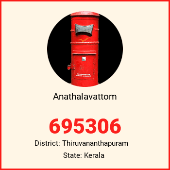 Anathalavattom pin code, district Thiruvananthapuram in Kerala