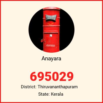Anayara pin code, district Thiruvananthapuram in Kerala