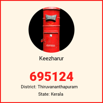 Keezharur pin code, district Thiruvananthapuram in Kerala