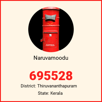 Naruvamoodu pin code, district Thiruvananthapuram in Kerala