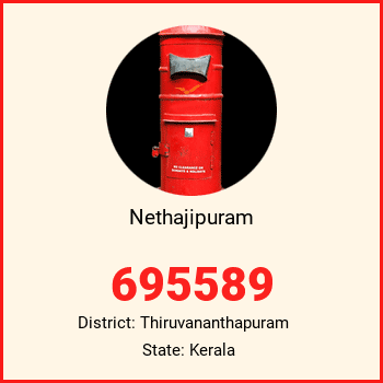 Nethajipuram pin code, district Thiruvananthapuram in Kerala