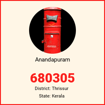 Anandapuram pin code, district Thrissur in Kerala