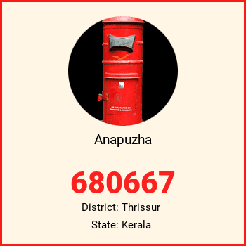 Anapuzha pin code, district Thrissur in Kerala