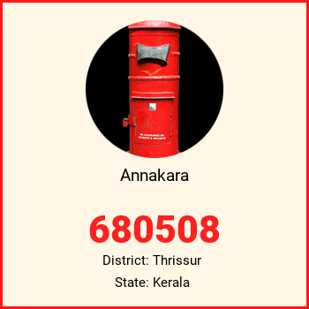 Annakara pin code, district Thrissur in Kerala