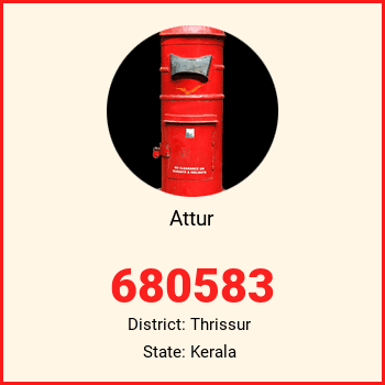Attur pin code, district Thrissur in Kerala